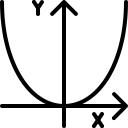 Algebra Symbols