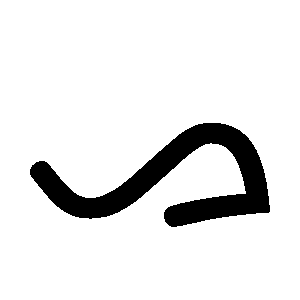 Batak Alphabet