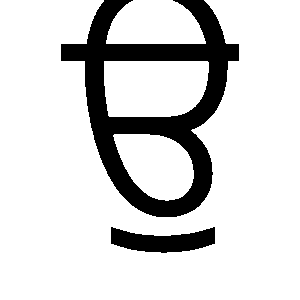 Gurmukhi Alphabet