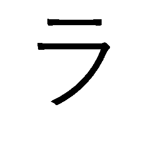 Japanese Katakana Alphabet