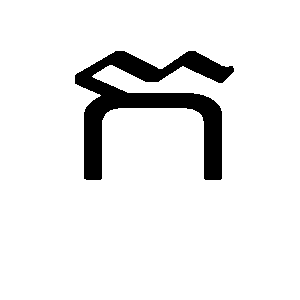 Khmer Alphabet
