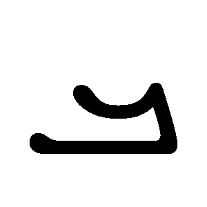 Manichaean Alphabet