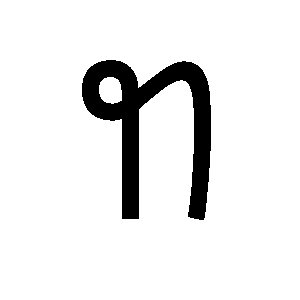 Saurashtra Alphabet